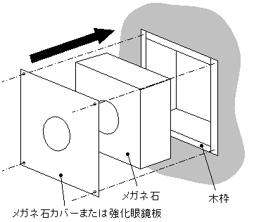 メガネ石Ｔ１００ φ120mm用 | 煙突壁出し用部材,φ120用 | | ホンマ