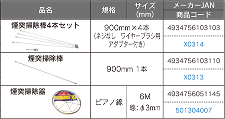 煙突掃除棒