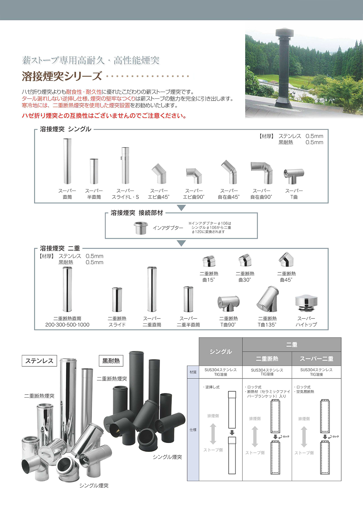 ホンマ製作所 日本製 黒耐熱ステンレス エビ曲45度 φ150×2個 No.12746 - 1