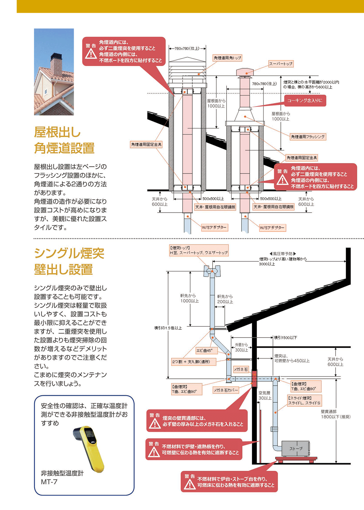 印象のデザイン HONMA ホンマ製作所 ステンレス 支え脚 750mm2枚1組
